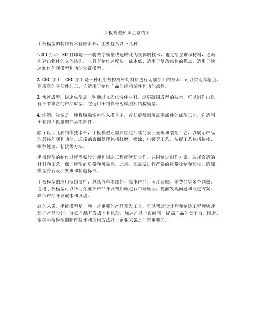 手板模型知识点总结图