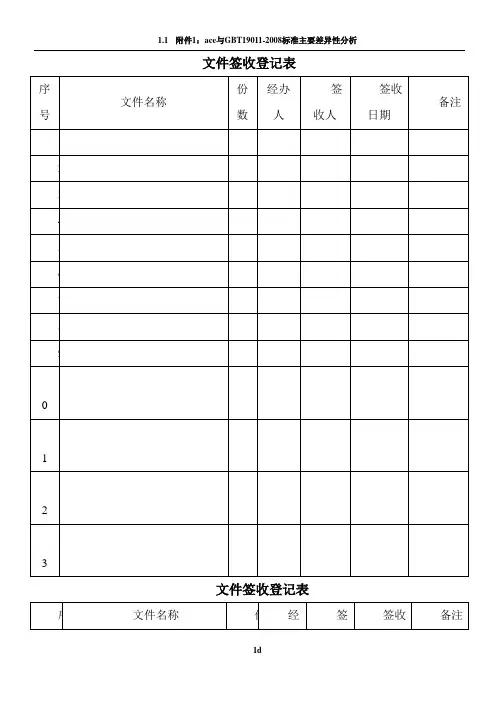 文件签收登记表(模板)