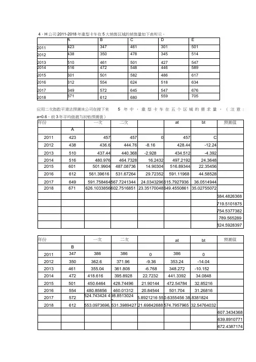 层次分析法例题及答案