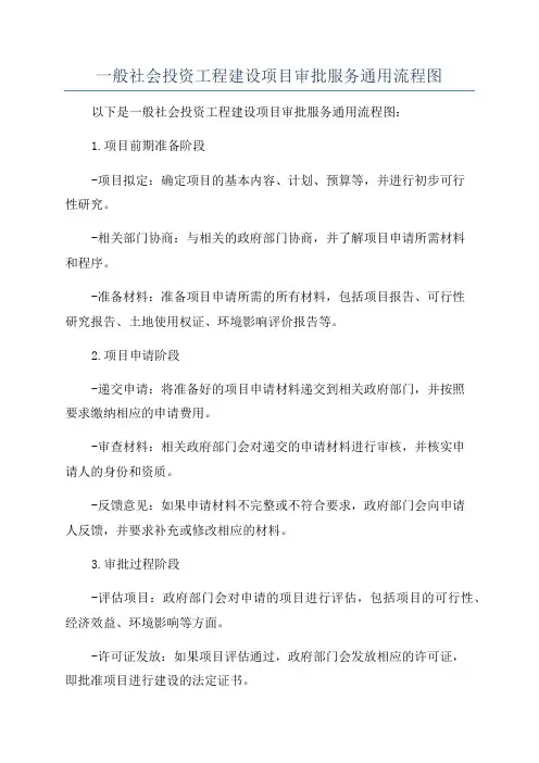 一般社会投资工程建设项目审批服务通用流程图