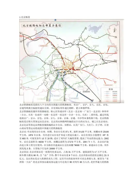 国内各大铁路枢纽资料图