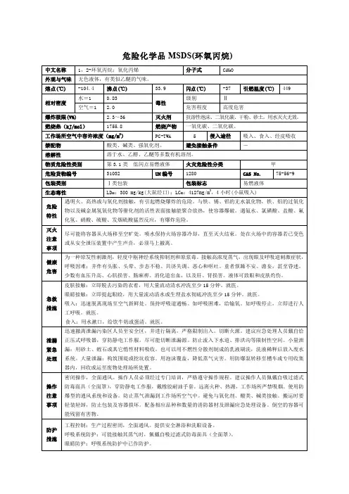 危险化学品MSDS(环氧丙烷)