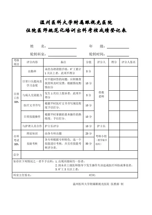 1.住培出科考核表