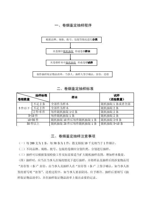 卷烟鉴定抽样程序标准及注意事项