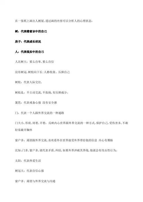 绘画心理学