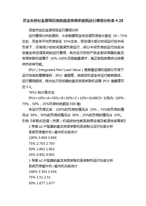 灵宝市世纪金源项目美的直流变频多联机运行费用分析表4.25