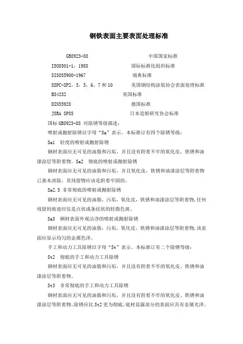 钢铁表面处理标准说明及各标准比较