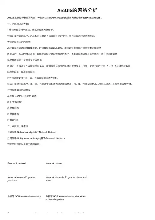 ArcGIS的网络分析