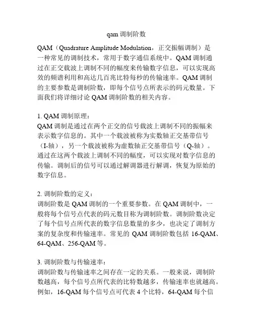 qam调制阶数