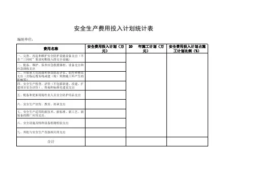 安全生产费用投入计划统计表