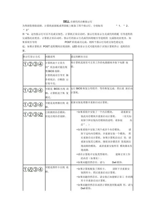 DELL出错代码诊断指示灯1