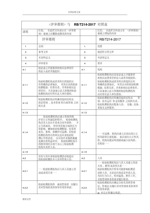 评审准则-RBT214对照