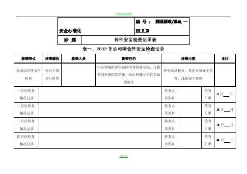 各种安全检查记录表格(全面)
