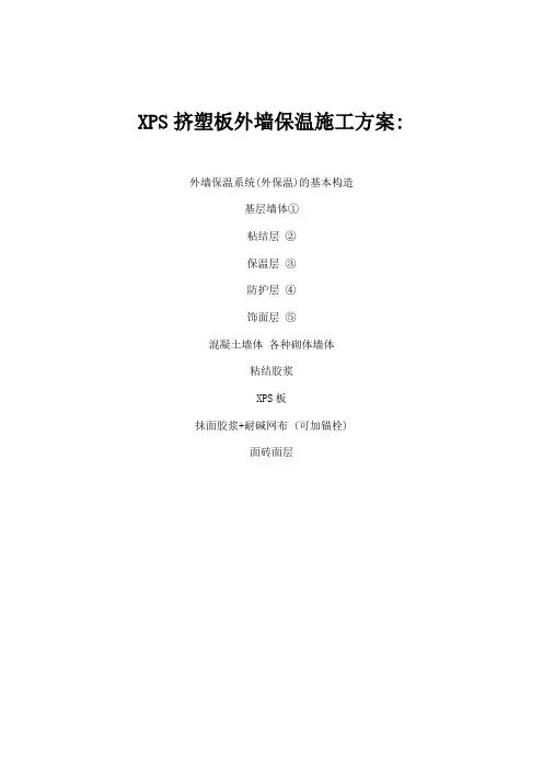 XPS挤塑板外墙保温施工方案