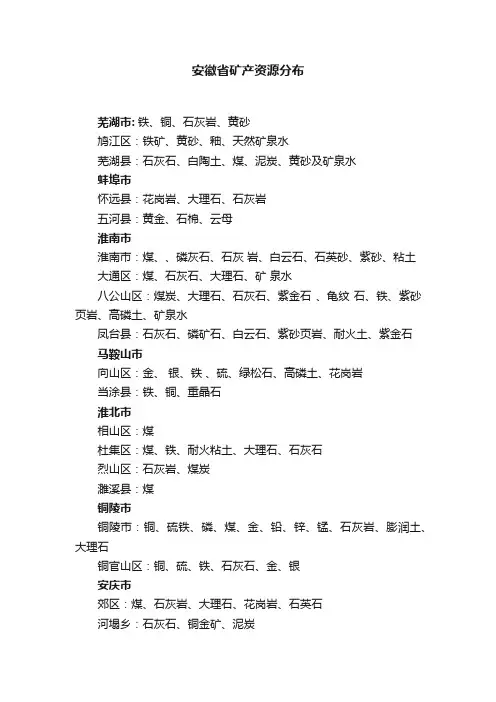 安徽省矿产资源分布