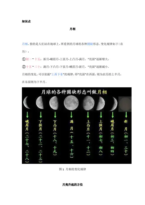 高中地理——每日讲1题(月相、月亮升起的方位、地月系统)