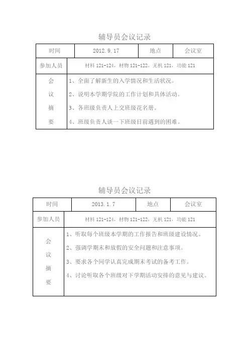 辅导员会议记录