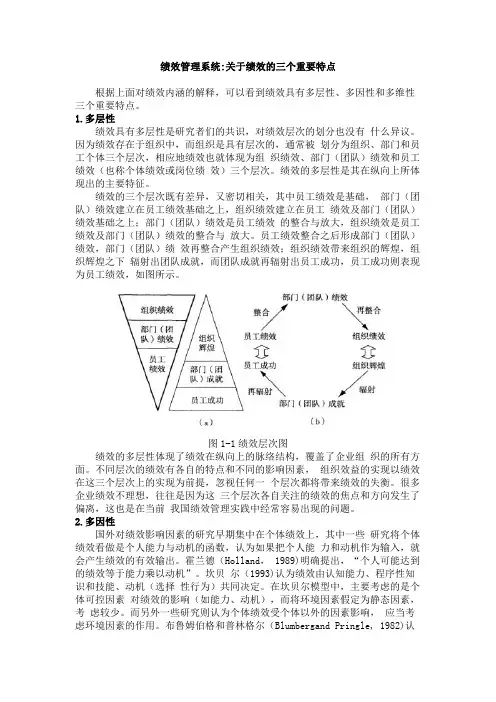 绩效管理系统关于绩效的三个重要特点