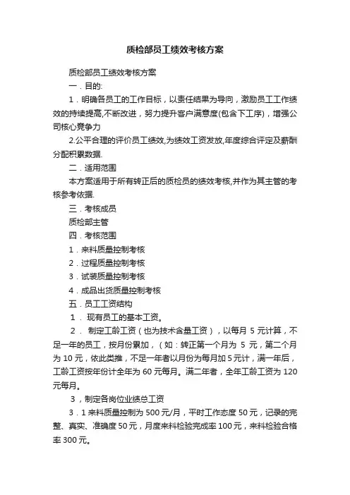 质检部员工绩效考核方案