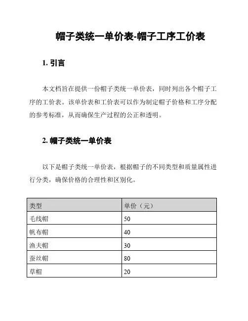 帽子类统一单价表-帽子工序工价表