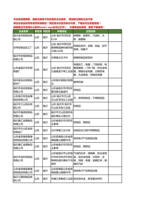 新版山东省临沂铝制品工商企业公司商家名录名单联系方式大全65家