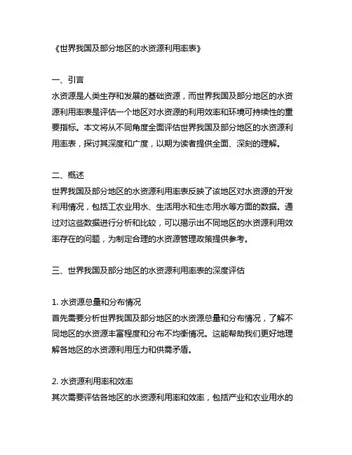 世界中国及部分地区的水资源利用率表
