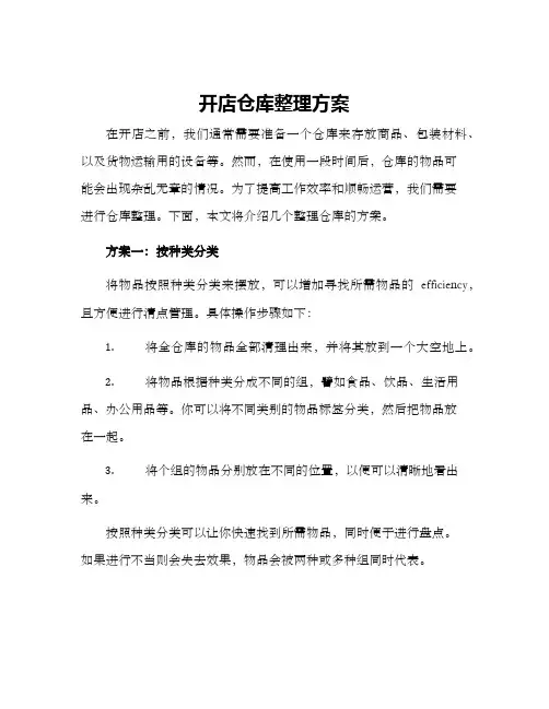 开店仓库整理方案