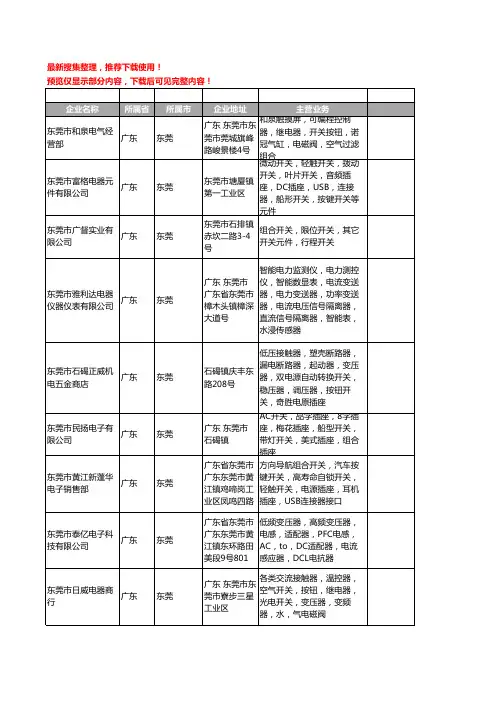 新版广东省东莞组合开关工商企业公司商家名录名单联系方式大全23家