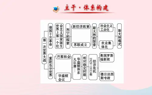 九年级历史下册阶段专题复习第一二单元课件岳麓版
