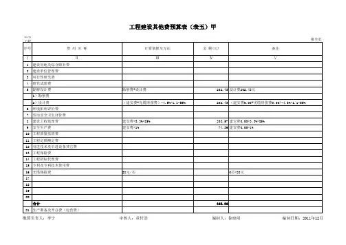 通信工程预算模板
