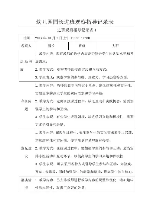 幼儿园园长进班观察指导记录表