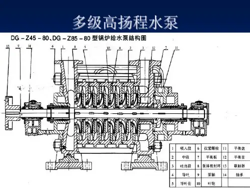 3第三节 叶片泵的性能参数