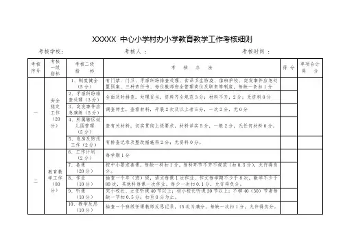村小考核细则