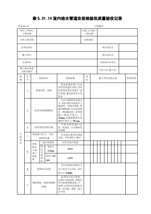 室内给水管道安装检验批质量验收记录