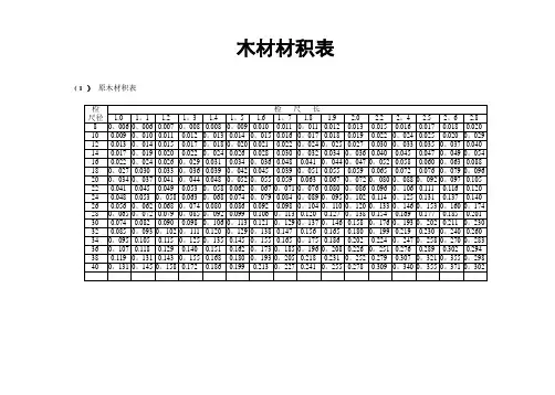 常用木材材积表