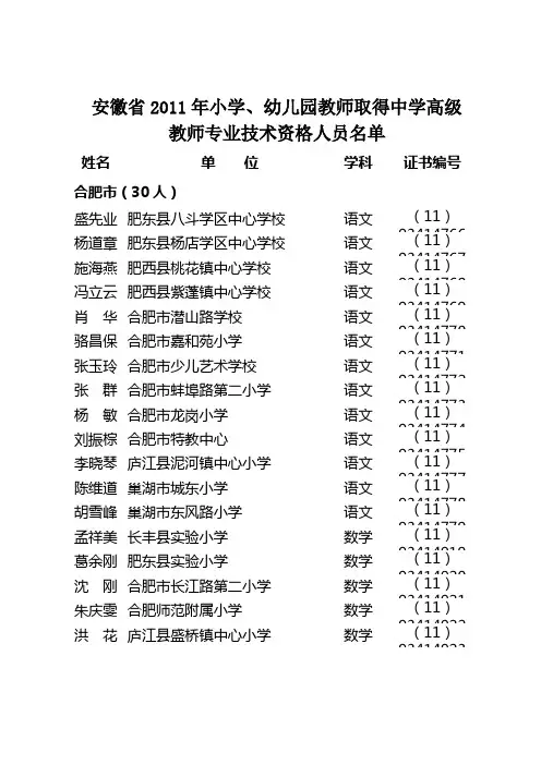 安徽省2011年小学、幼儿园教师取得中学高级教师专业技术资格人员