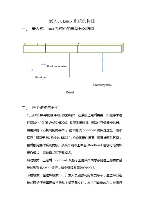 bootload、kernel、rootfs