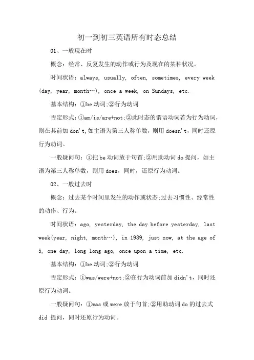 初一到初三英语所有时态总结