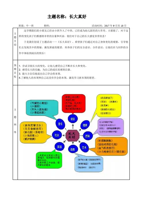 幼儿园中班《我想长大长大真好》主题网络图