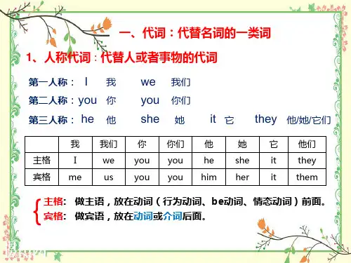 英语词性讲解