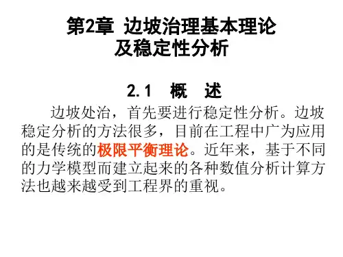 边坡稳定性分析方法模板