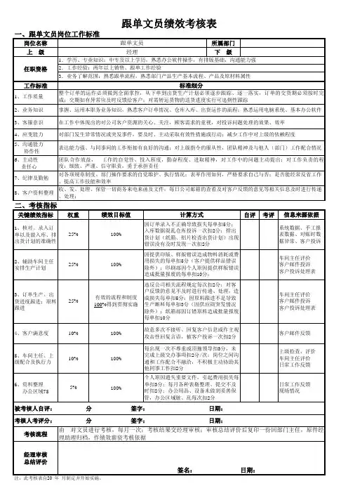 跟单文员绩效考核表