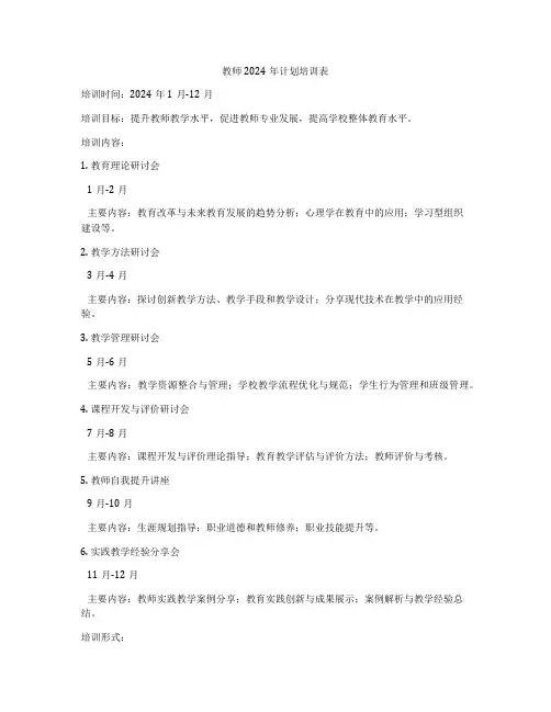教师2024年计划培训表