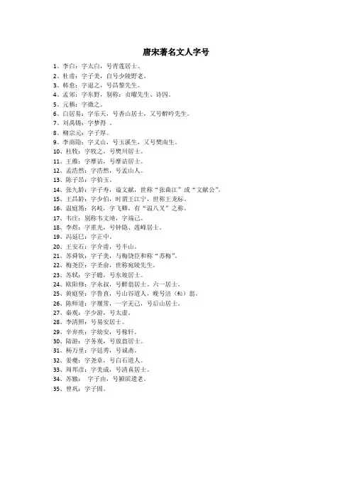 唐宋著名文人字号(1)