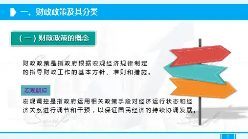第15章  财政政策与宏观调控  《财政学》PPT课件