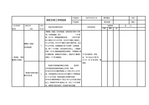 装配关键工序明细表新