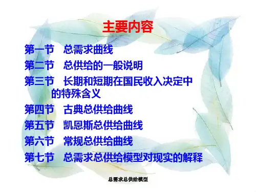 总需求总供给模型课件