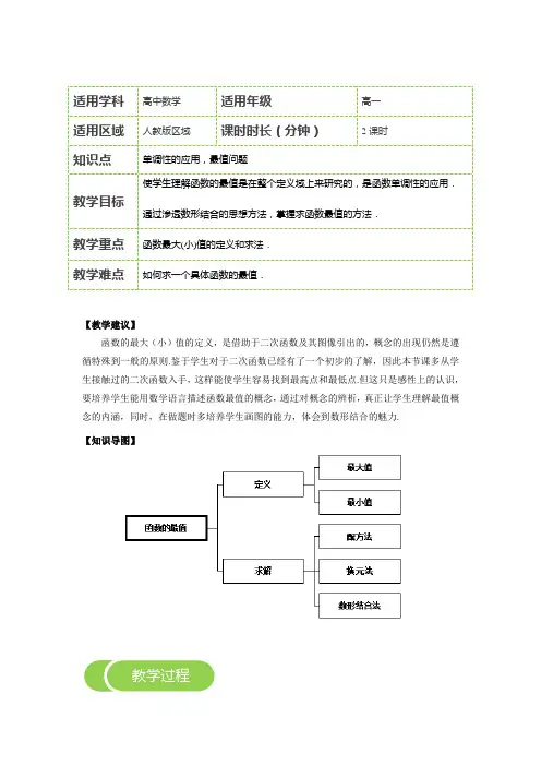 【秋季课程人教版高一数学】函数的最值问题-教案