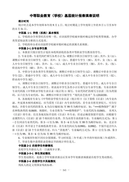 年河南中初等教育事业统计应用手册-第4部分-报表表式(中职教育)