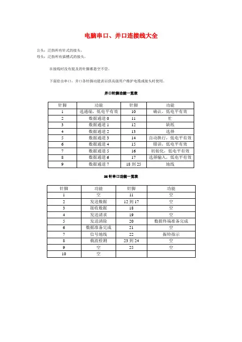 电脑串口、并口、USB口连接线大全